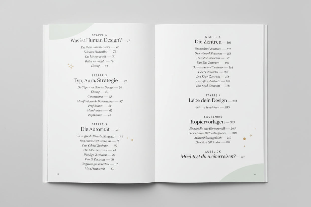 Entdecke dein Human Design_2